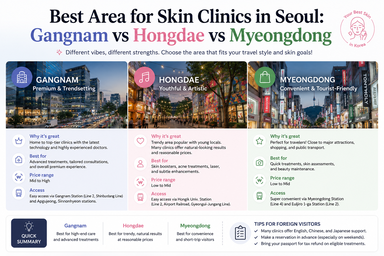 Best Area for Skin Clinics in Seoul: Gangnam vs Hongdae vs Myeongdong